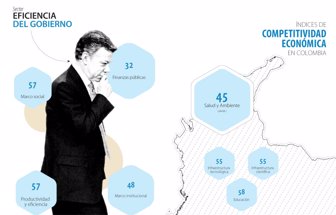 gobierno35