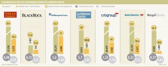 bancos0722-1000