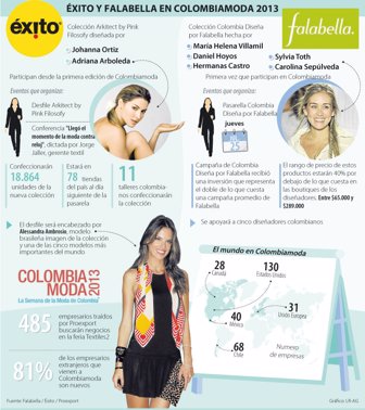 colombiamoda0723-1000