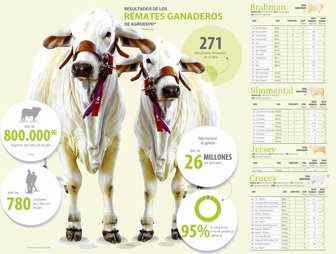 ganado0724-1000