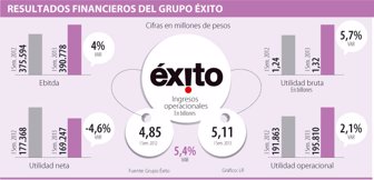 exito0726-1000