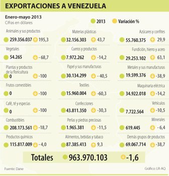 expovenezuela0802-1000