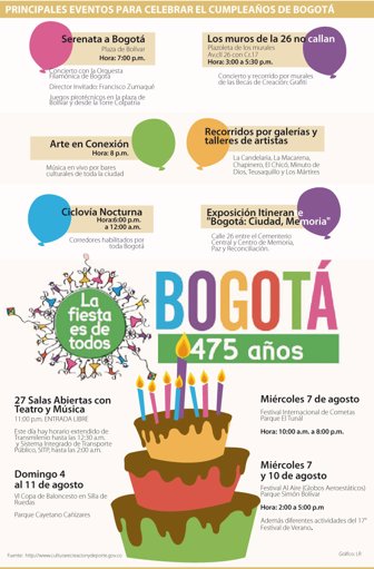 bogota0806-1000