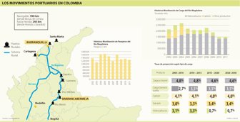 consorcios0816-1000