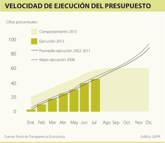 vivienda0817-1000