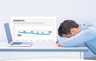 desempleo