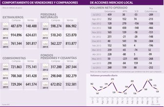 extranjeros0904-1000