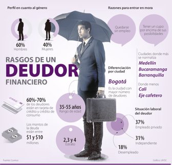deudor0904-1000