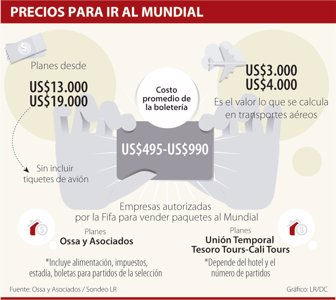 precios0906-1000