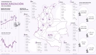 bancarizacion0906-1000