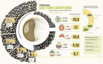 cafe0911-1000