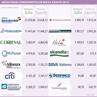 bolsa0913-1000