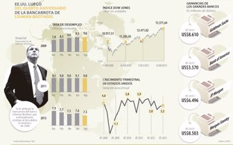 bancos0916-1000