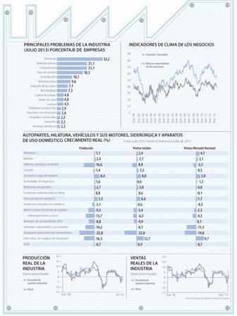 clima0918-1000