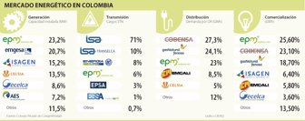 energia0918-1000