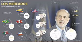 bernanke0919-1000