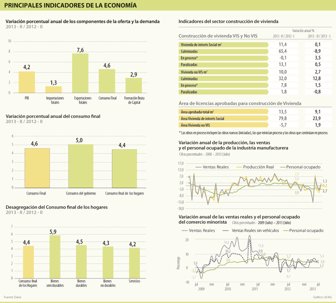 industria0921-1000