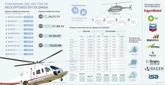 helicoptero0923-1000
