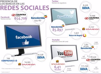 redes0923-1000