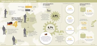 alemania0923-1000
