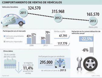 vehiculos0924-1000