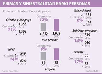 seguros0925-1000
