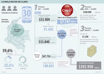 claro0926-1000