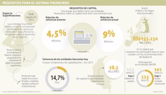 bancoscol0926-100