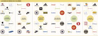 marcas0928-1000