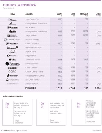 dolar0930-1000