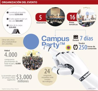 evento1001-1000