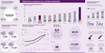 sistfinanc1002-1000