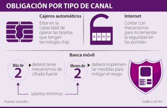 canal1002-1000