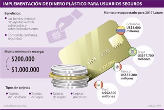 tarjetas1002-1000