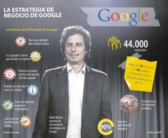 google1008-1000