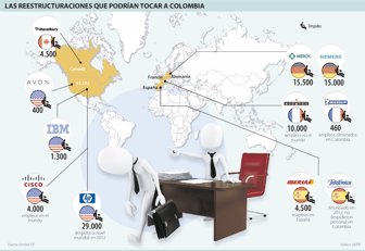 despidos1009-1000