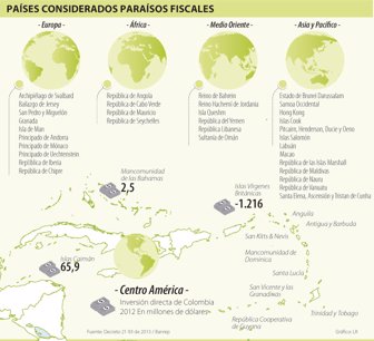 paraisosfisc1009-1000