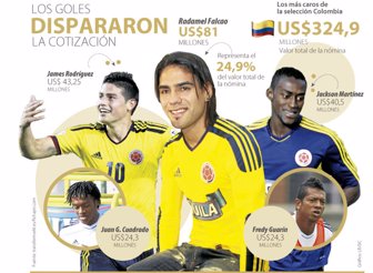 seleccion1012-1000
