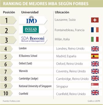 universidades1015-1000