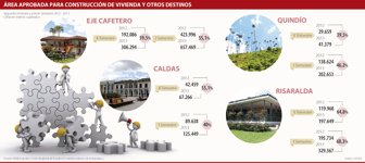 gobiernoconst1015-1000