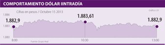 dolar1016-1000