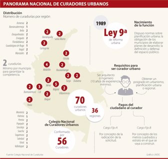 licencias1016-1000