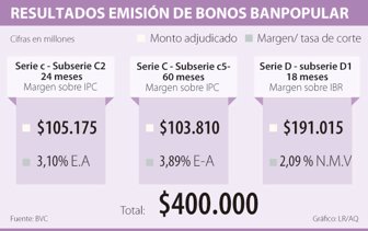 banpopular1024-1000