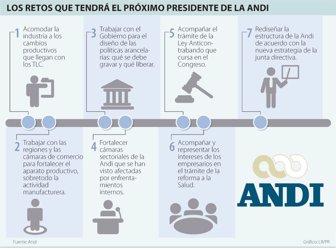 andi1024-1000