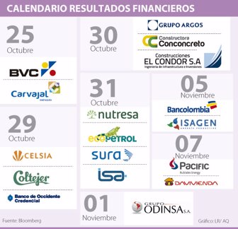 resultados1025-1000