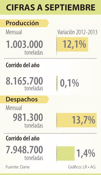 cemento1026-1000