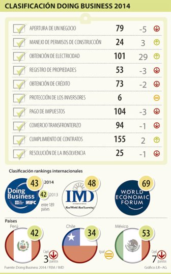 competitividad1030-1000