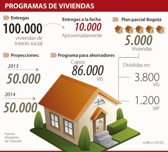 viviendas1031-1000