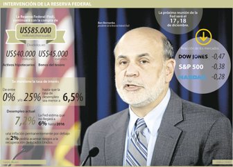 bernanke1101-1000