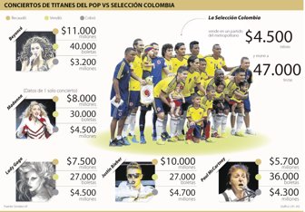 seleccioncol1105-1000